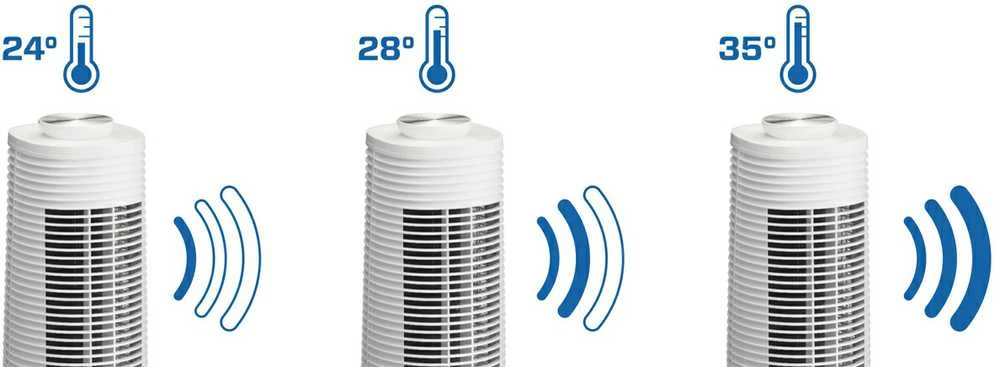 Bokštinis ventiliatorius Clean Air CA-406W