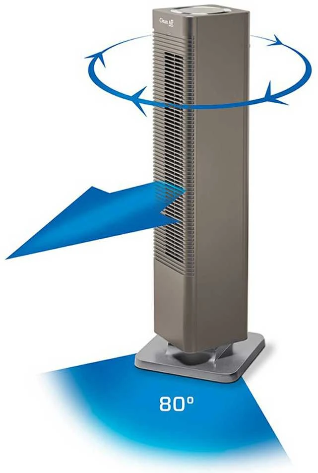 Bokštinis ventiliatorius Clean Air CA-904C