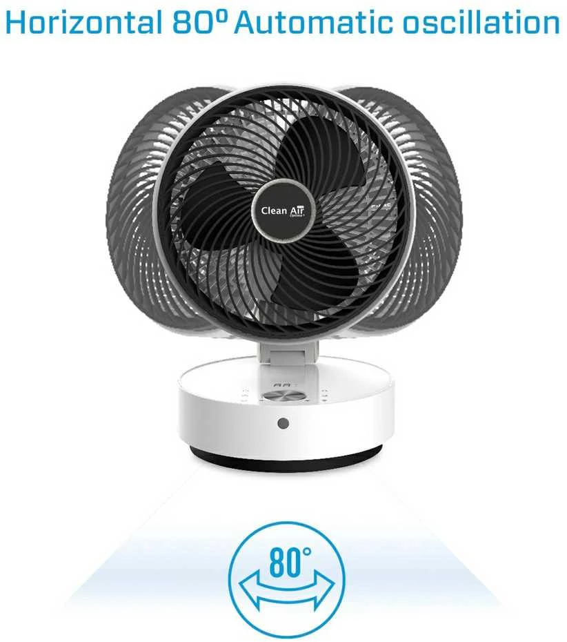 Ventiliatorius Clean Air CA-404W
