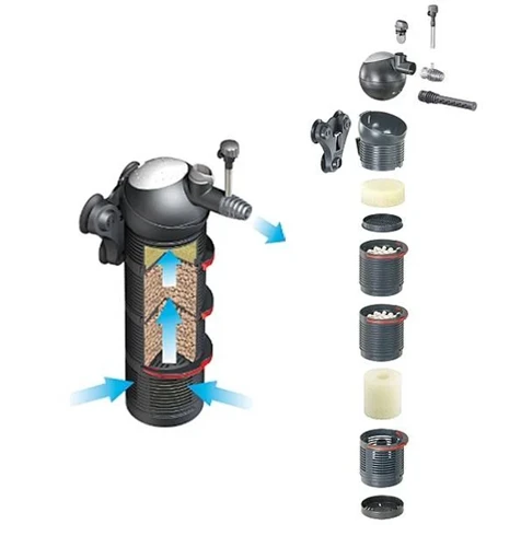 EHEIM vidinis akvariumo filtras BioPower 160 – efektyvi biologinė filtracija