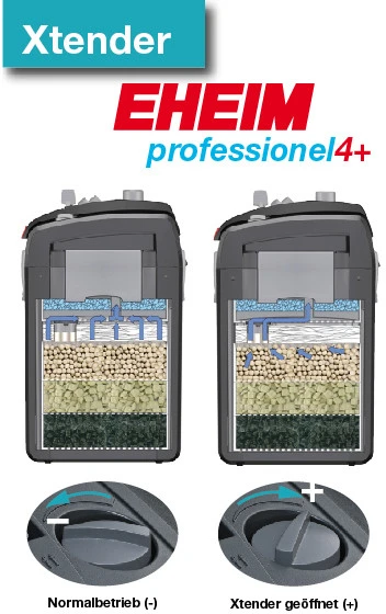 Fluval Eheim professionel 4+ 350 (su užpildais)