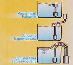 HapPet E-jet 104