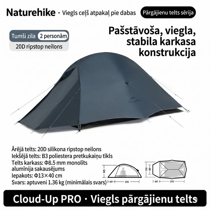Palapinė cloud up 1 pro 20d cnk2350ws020-navy mėlynas NATUREHIKE