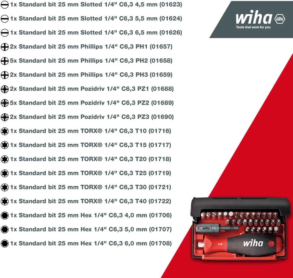 Antgalių rinkinys WIHA Bit Collector Standart 25 mm (32 vnt.)