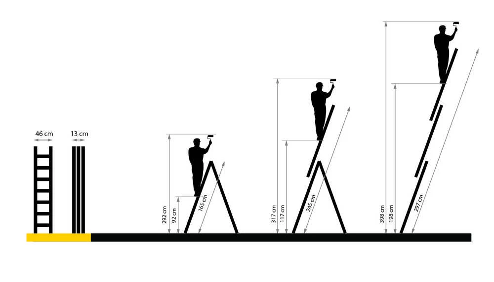 Daugiafunkcinės aliuminio kopėčios, Drabest Home 3x6, 150 kg