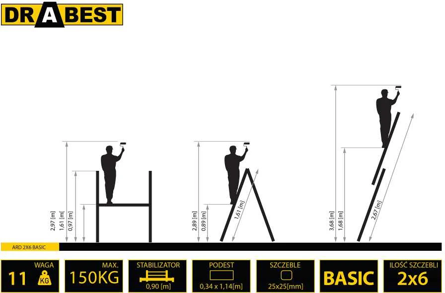 Kopėčių pastoliai buitiniai Drabest ECO 2x6