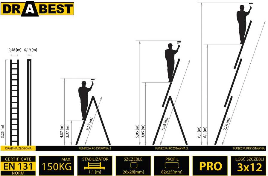 Trijų dalių daugiafunkcinės kopėčios DRABEST „PRO“ 3x12