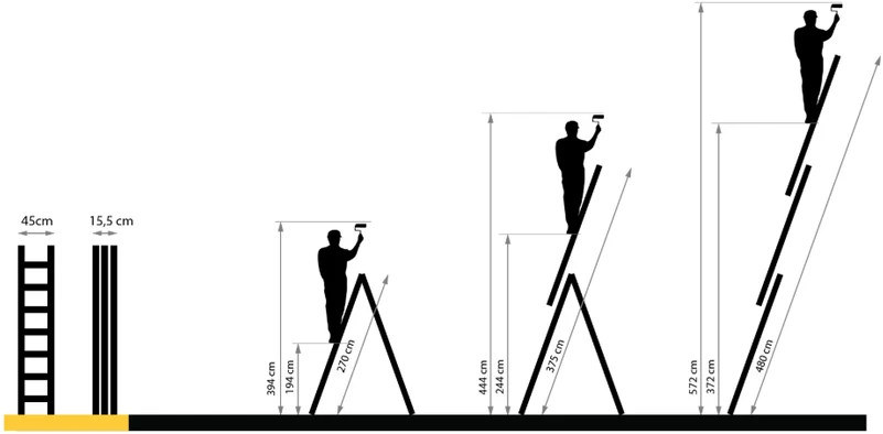Trijų dalių daugiafunkcinės kopėčios DRABEST „Basic“ 3x10