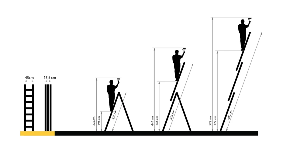 Trijų dalių daugiafunkcinės kopėčios DRABEST „Basic“ 3x8