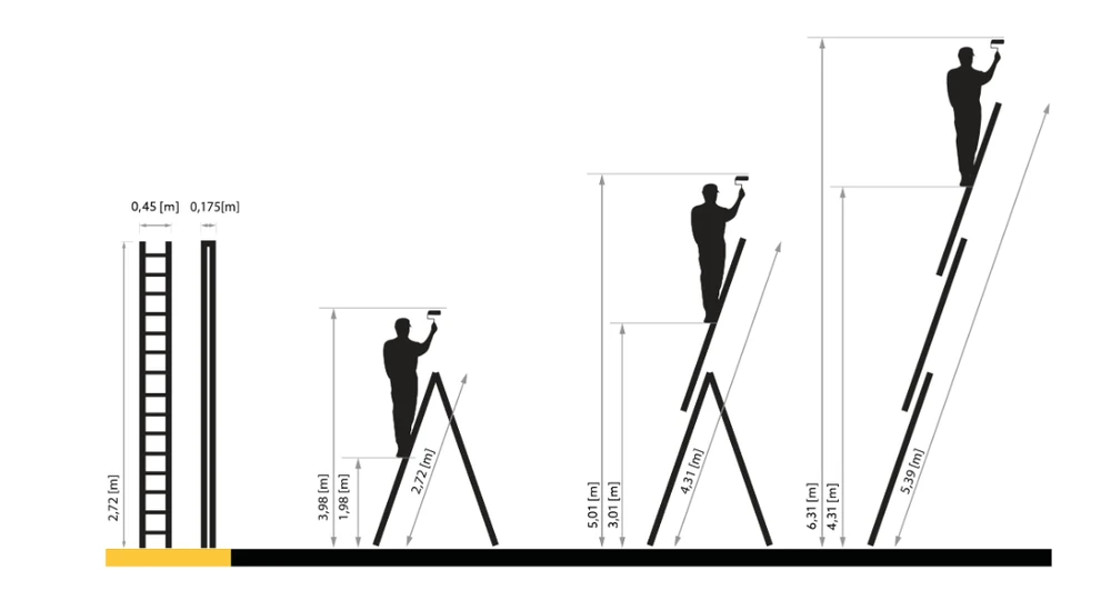 Trijų dalių daugiafunkcinės kopėčios DRABEST „PRO“ 3x10