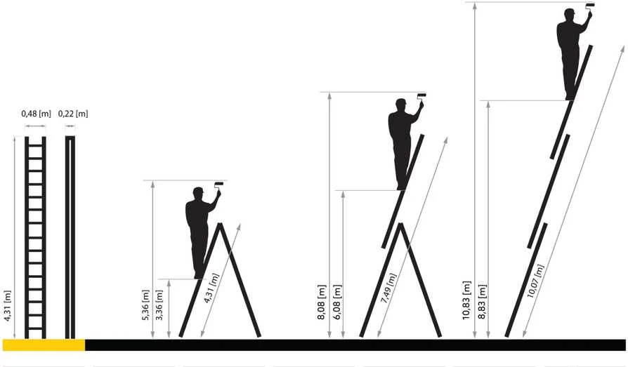 Trijų dalių daugiafunkcinės kopėčios DRABEST „PRO“ 3x16 (DR-AL-DW-PRO-3X16-2K)
