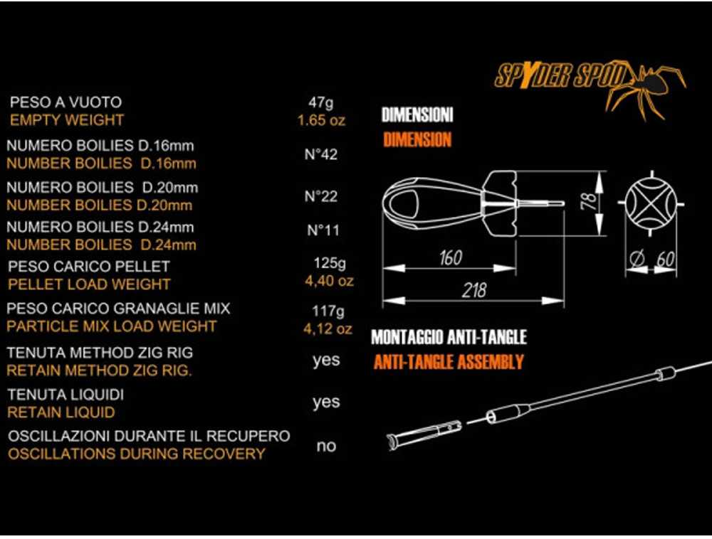 Šėrimo raketa Advance Fishing Spyder Spod