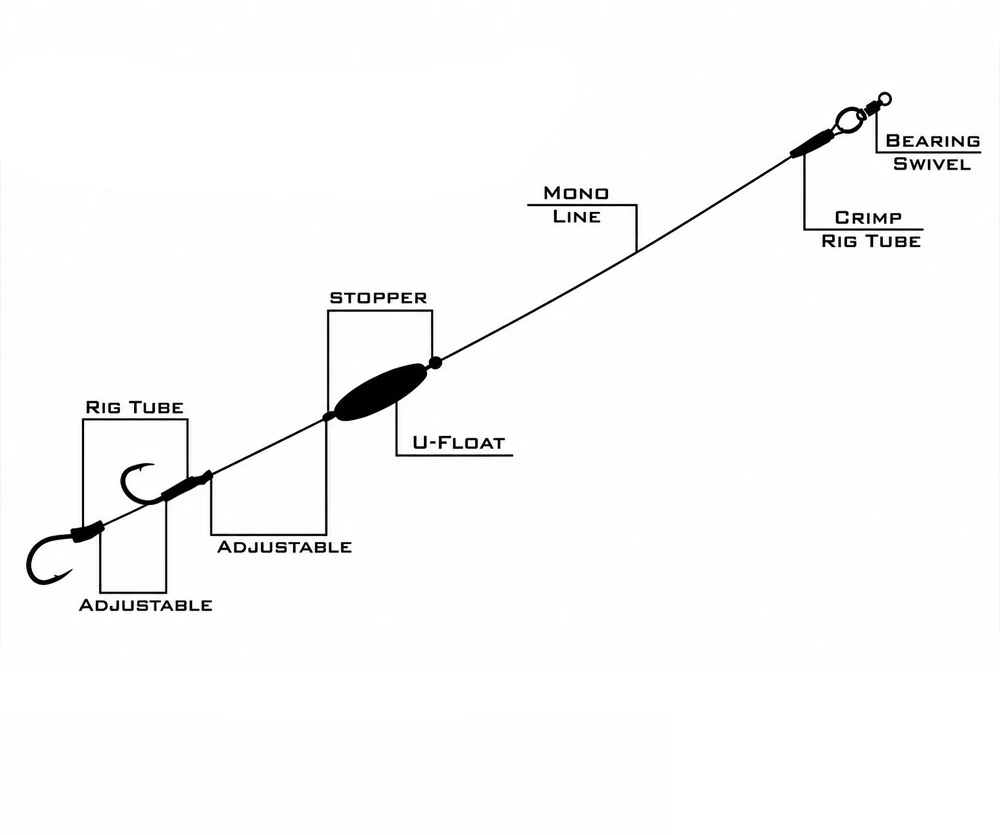 Sistema šamų žūklei Haldorado Catfish Rig 2