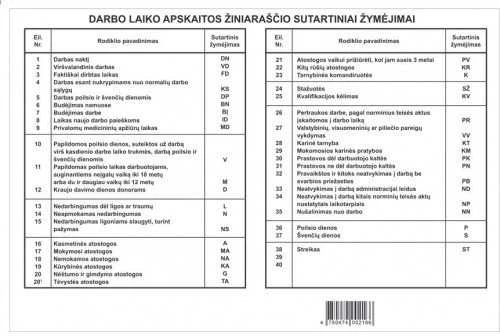 Technoinform Darbo laiko apskaitos žiniaraščiai, A3 1/2, be Nr., 10 vnt.