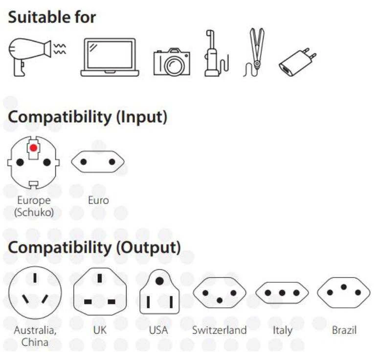 Kelioninis tinklo adapteris 230V 7A PRO kištukai AU/CN/UK/US/IT - lizdas EU SKROSS