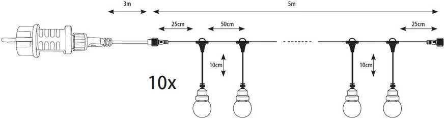Domoletti GIRL LAUKO 10LED RGB 5M RGB BDG50-10-5
