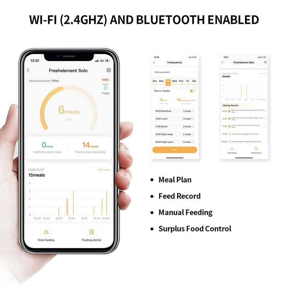 PETKIT | Tiektuvas | P570 (D4) Fresh Element Solo | Talpa 3 L | Baltas