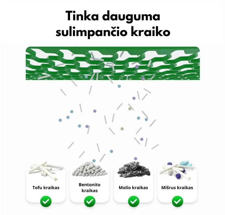 Savaime išsivalantis kačių tualetas-robotas PETKIT Pura Max 2