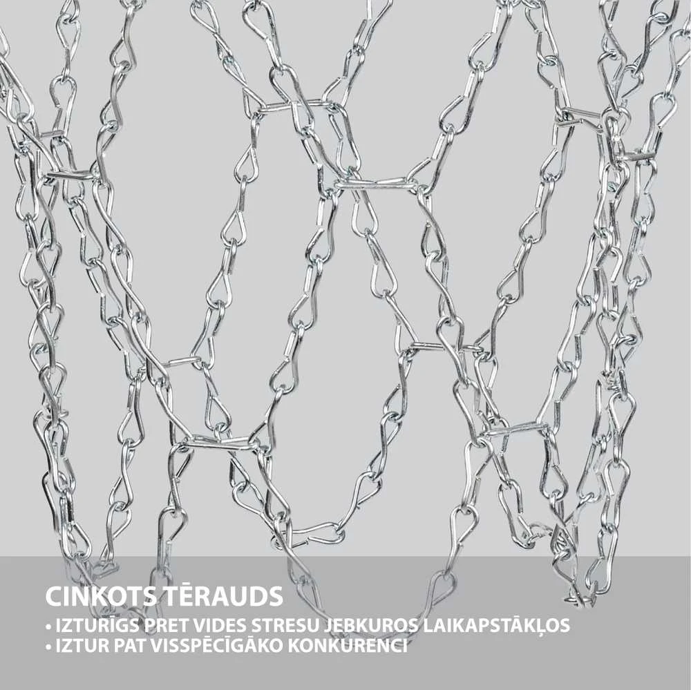 Tinklelis krepšinio Outliner metalinis