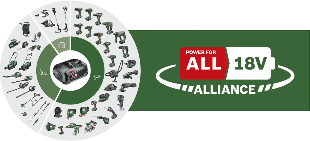 Bosch akumuliatoriaus ir kroviklio rinkinys 18V 1x4Ah , AL18V-44