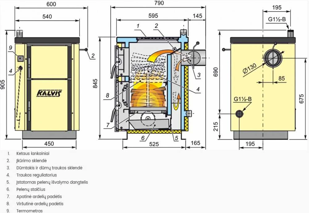 Klass Šildymo katilas-viryklė KALVIS 4B-1 13kW
