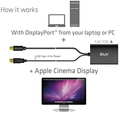 Club 3D Club3D adapteris Mini DP na Dual Link DVI, HDCP OFF versija, skirta Apple Cinema Displays Active Adapteris