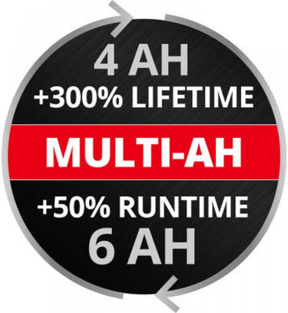 Einhell Akumuliatorius 18 V 4-6Ah MULTI-AH PXC PLUS