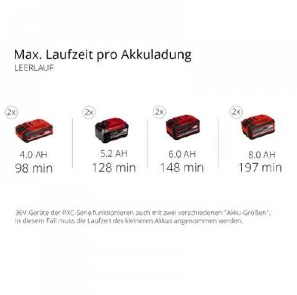Einhell ODŚNIEŻARKA GE-ST 36/40 Li E-Solo 3417011