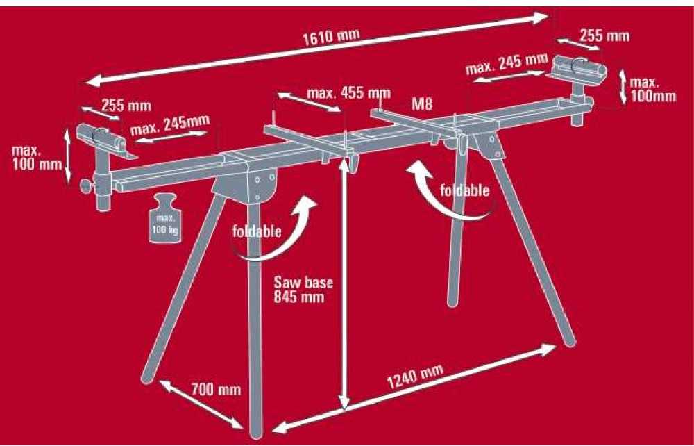 Einhell MSS 1610 pagrindo rėmelis 4310615