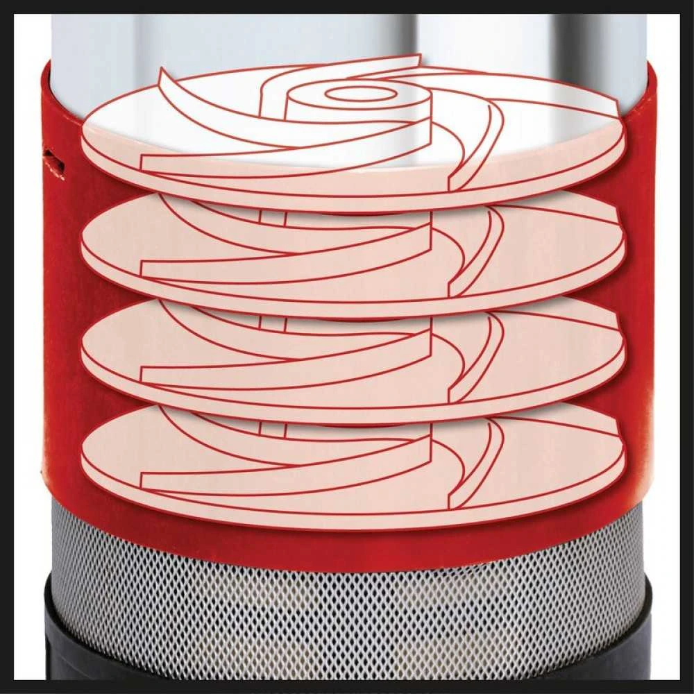 Einhell GE- PP panardinamasis siurblys 1100 N-A (4171430)