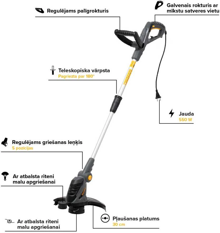 Elektrinė žoliapjovė GRUNDER DT2140, 550 W