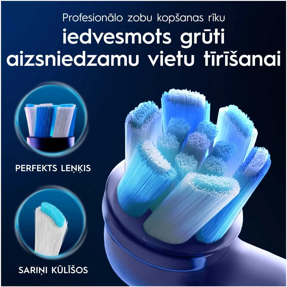 Braun iO Ultimate Clean antgaliai su šerelių kampų schema