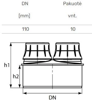 Magnaplast Vidaus kanalizacijos alsuoklis HTplus, Ø 110 mm