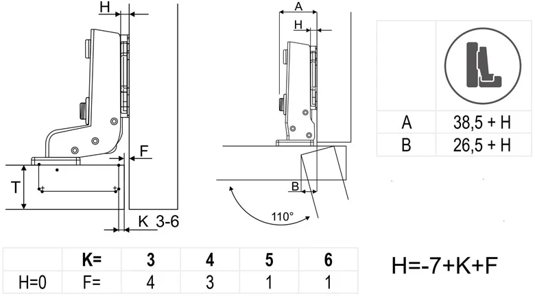 Lankstas baldams Rejs, 3.5 cm, 110 °