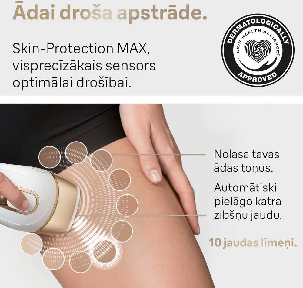 Fotoepiliatorius Braun PL5052 Silk-expert Pro 5 IPL