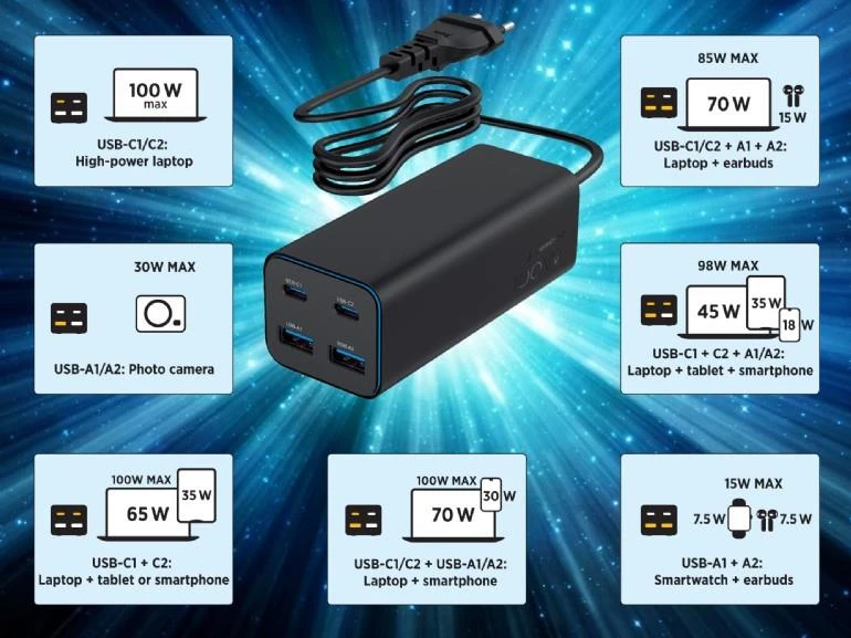 Gembird GaN 4x USB maitinimo šaltinis 100W, juodas