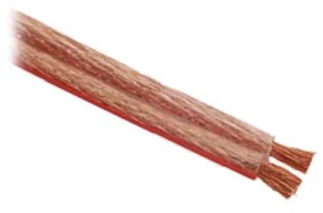 Okko CU, 2 x 1,5 mm²