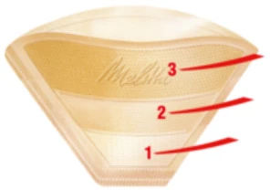 Kafijas automāta filtras Melitta Original 1x4, 80 gab.