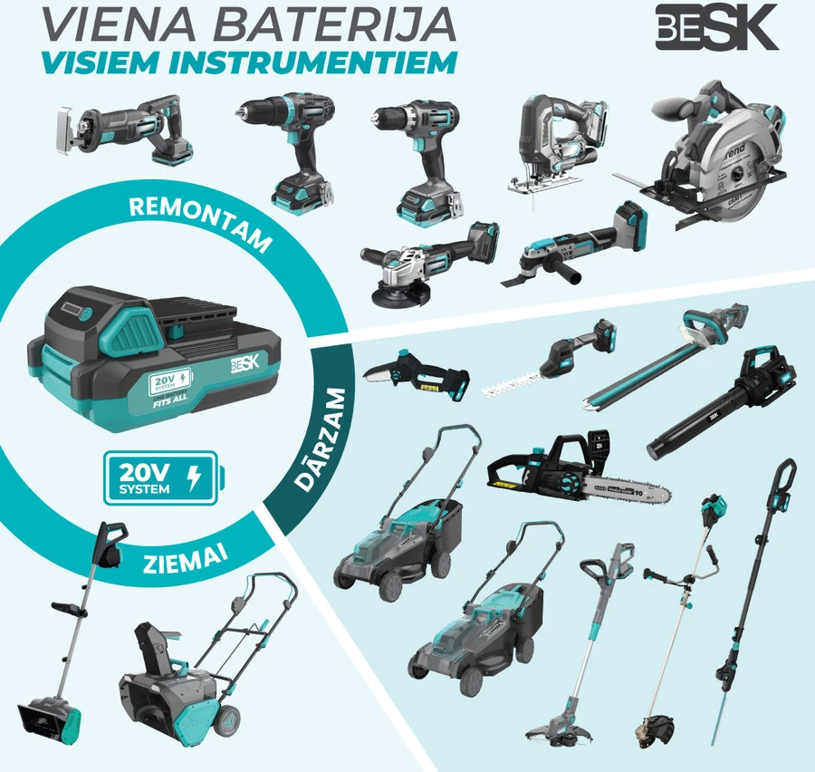 Kampinis šlifuoklis BESK 20V 125 mm disko skersmuo