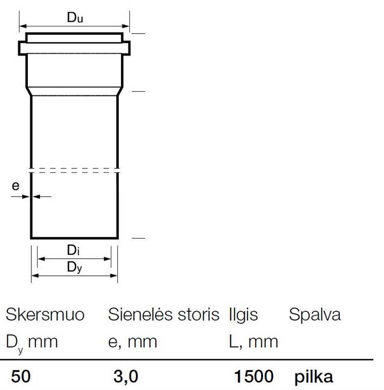 Kanalizācijas caurule Wavin D50x1500mm. PVC