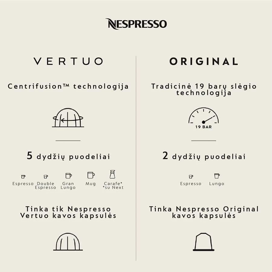 Kavos aparatas DELONGHI Nespresso Pixie EN127.S