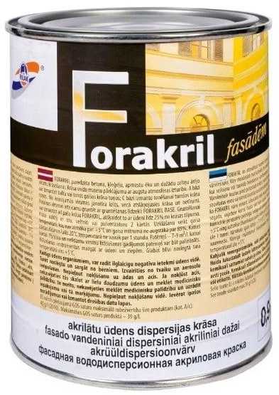 Dažai Rilak Forakril. matinis. 0.9 l. juoda