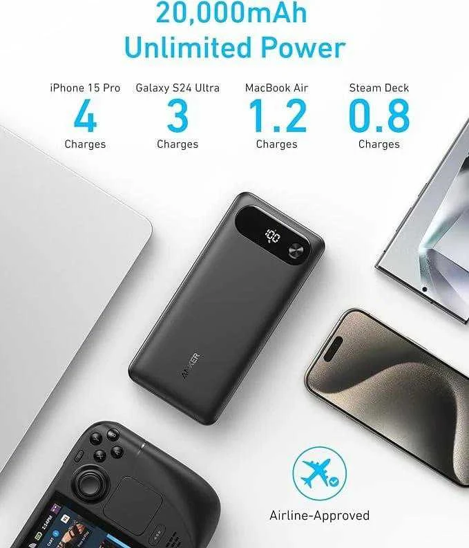 Anker Power Bank 65W | A1383H11 | 20000 mAh | Juodas