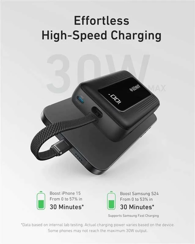 Anker | Išorinė baterija su integruotu USB-C laidu | A1689H11 | 20000 mAh | 30 W išvestis | Juodas