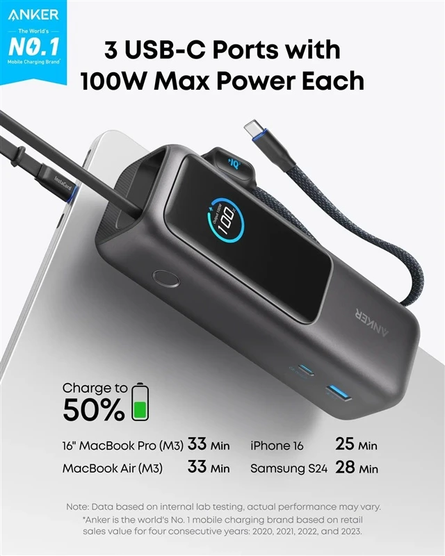 „Anker Zolo“ nešiojama įkroviklis | A1695H11 | 25000 mAh | Integruotas USB-C ir ištraukiamas laidas | Pilkas