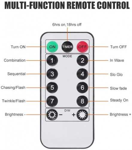 LED Light HEMER 300 LED Bright Baltas