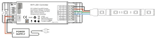 Led_Line LED valdiklis, 12-24V, 5x4A, 5 in 1 universalus, Wi-Fi TUYA VARIANTE +RF, LED LINE