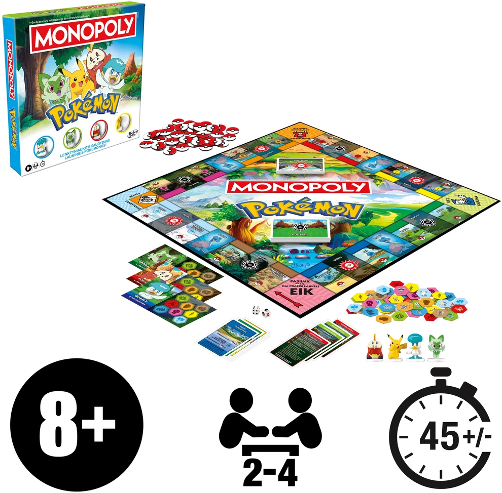 MONOPOLY Žaidimas „Monopolis: Pokemonai“, (lietuvių kalba)