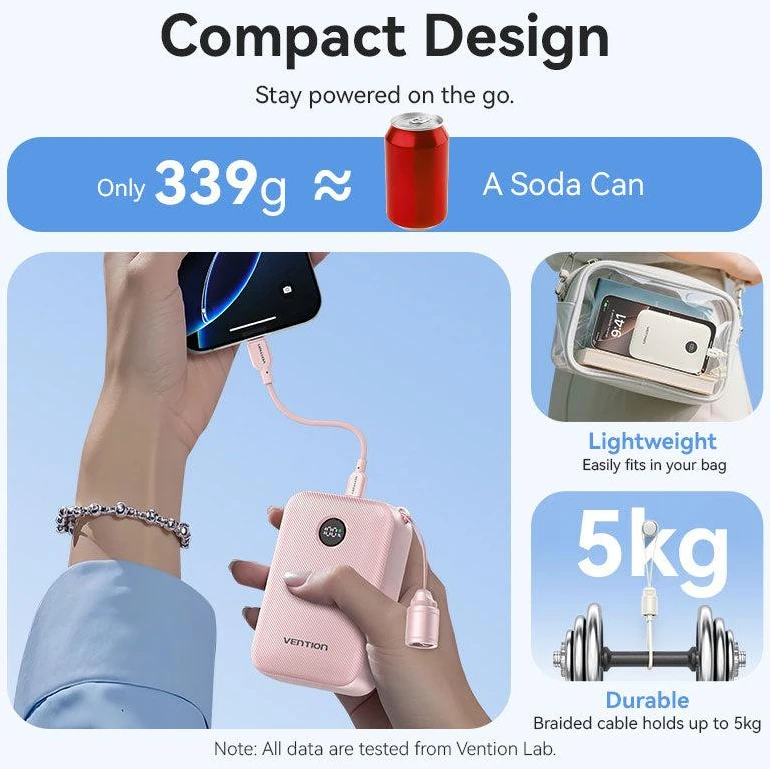 Vention 20000 mAh 2x USB-C 1x USB-A 22.5W rožinė