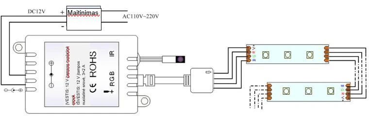 None Led sloksnes kontrolieris IR-CONT-RGB, balta krās., IP20, 72 W